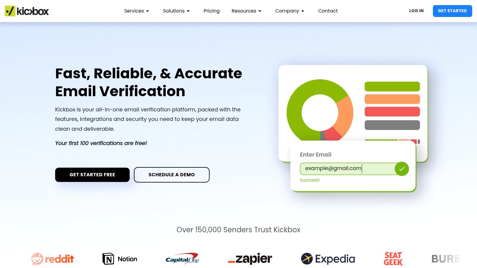 Kickbox email verification platform interface